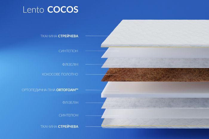 Топер Highfoam Lento Cocos