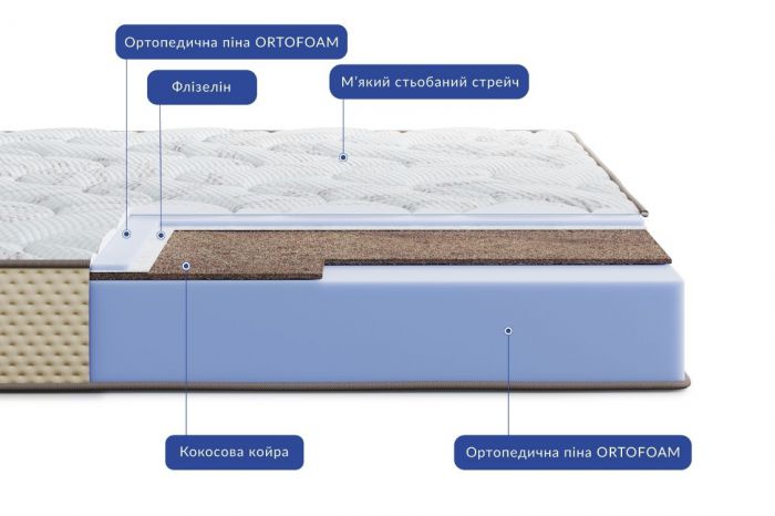 Матрац HighFoam Levante Vita (Леванте Віта)