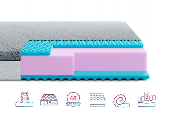 Матрац Highfoam Bellagio Bello (Беладжіо Белло) Матрац Highfoam Bellagio Bello (Беладжіо Белло)