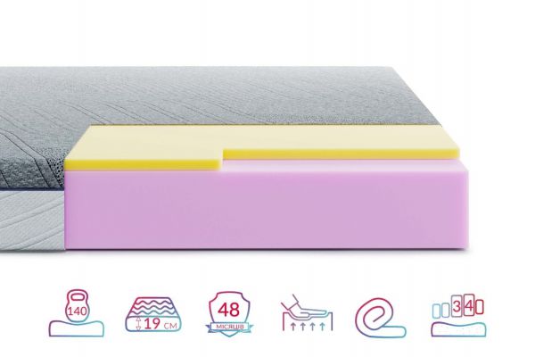 Матрац Highfoam Bellagio Piano (Беладжіо Піано) Матрац Highfoam Bellagio Piano (Беладжіо Піано)