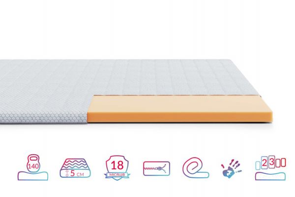 Топер Highfoam Emerald Memo (Емеральд Мемо) Топер Highfoam Emerald Memo (Емеральд Мемо)