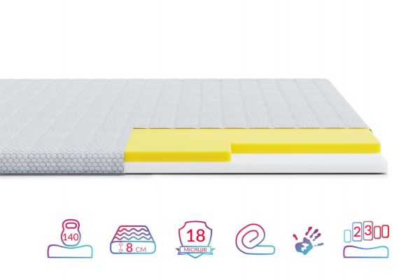 Топер Highfoam Emerald Memo Lite (Емеральд Мемо Лайт) Топер Highfoam Emerald Memo Lite (Емеральд Мемо Лайт)