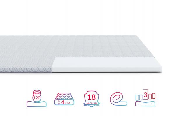 Топер Highfoam Emerald Smart (Емеральд Смарт) Топер Highfoam Emerald Smart (Емеральд Смарт)