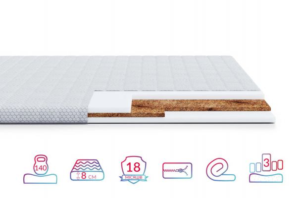 Топер Highfoam Emerald Tropic Топер Highfoam Emerald Tropic