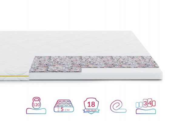 Топер Highfoam Lento Vivo Топер Highfoam Lento Vivo