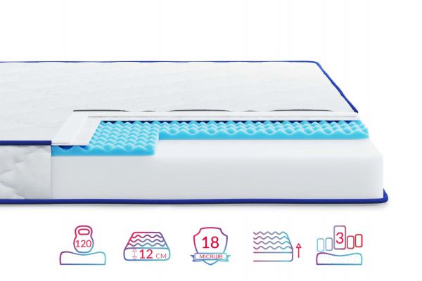 Матрац Highfoam Lento Presto (Ленто Престо) Матрац Highfoam Lento Presto (Ленто Престо)