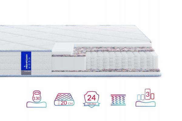 Матрац Highfoam Obeliks Dion (Обелікс Діон) Матрац Highfoam Obeliks Dion (Обелікс Діон)