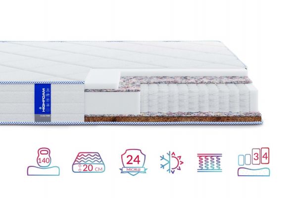 Матрац Highfoam Obeliks Fior (Обелікс Фьор) Матрац Highfoam Obeliks Fior (Обелікс Фьор)