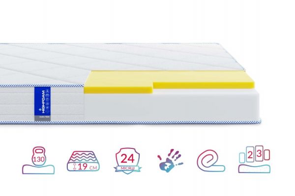 Матрац Highfoam Obeliks Teos (Обелікс Теос) Матрац Highfoam Obeliks Teos (Обелікс Теос)