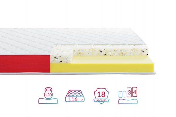 Матрац Highfoam Lento Ritmo Матрац Highfoam Lento Ritmo