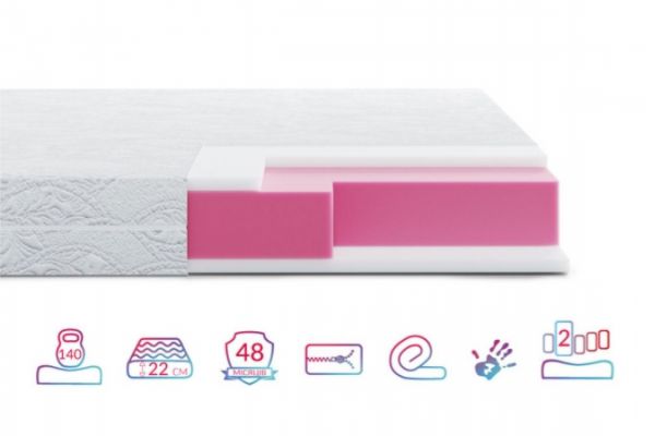 Матрац Highfoam Zephyr Lazy Slivki (Зефир Лейзі Сливки) Матрац Highfoam Zephyr Lazy Slivki (Зефир Лейзі Сливки)