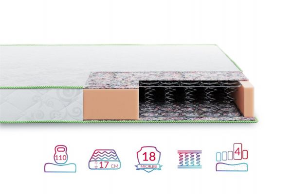 Матрац Highfoam Faino Kray (Файно Край) Матрац Highfoam Faino Kray (Файно Край)