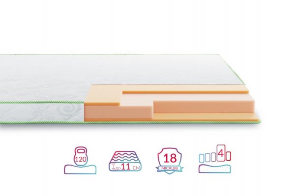 Матрац Highfoam Faino Nebo (Файно Небо) Матрац Highfoam Faino Nebo (Файно Небо)