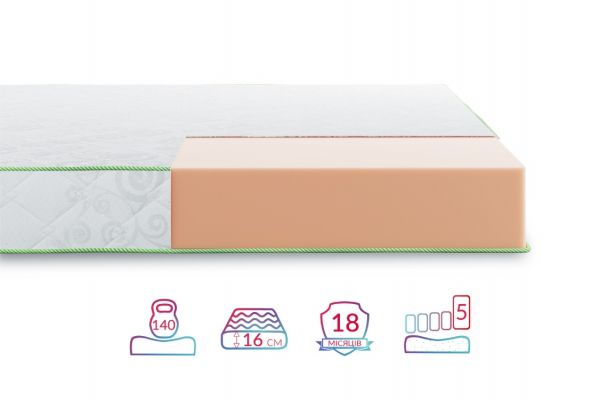 Матрац Highfoam Faino Zory (Файно Зорі) Матрац Highfoam Faino Zory (Файно Зорі)