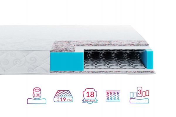 Матрац Highfoam Largo Lite (Ларго Лайт) Матрац Highfoam Largo Lite (Ларго Лайт)