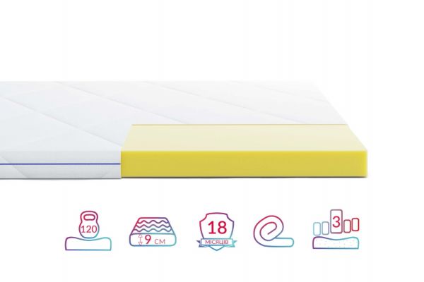 Матрац Highfoam Largo Super Slim (Ларго Супер Слім) Матрац Highfoam Largo Super Slim (Ларго Супер Слім)