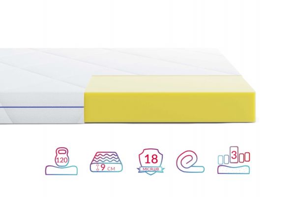 Матрац Highfoam Largo Slim (Ларго Слім) Матрац Highfoam Largo Slim (Ларго Слім)