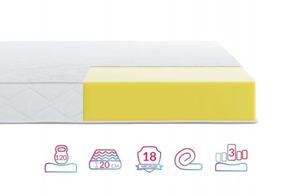 Матрац Highfoam Largo Slim Plus (Ларго Слім Плюс) Матрац Highfoam Largo Slim Plus (Ларго Слім Плюс)