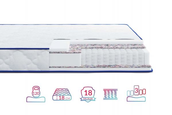 Матрац Highfoam Largo Pocket (Ларго Покет) Матрац Highfoam Largo Pocket (Ларго Покет)