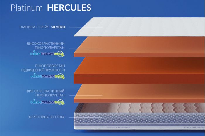 Матрац Highfoam Noble Platinum Hercules (Платінум Геркулес)