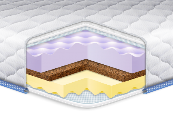 Топпер Eurosleep MEMORY-COCOS-MASSAGE Топпер Eurosleep MEMORY-COCOS-MASSAGE