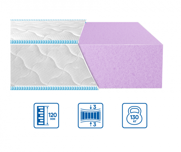 Матрац Eurosleep CITY MONO LIGHT Матрац Eurosleep CITY MONO LIGHT