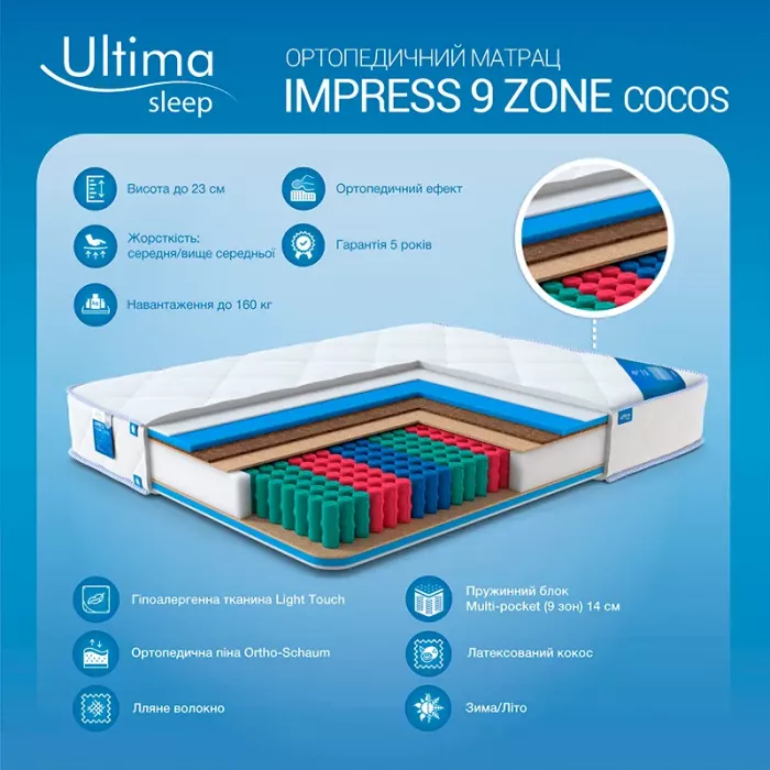 Матрац Ultima Sleep IMPRESS 9 ZONE COCOS