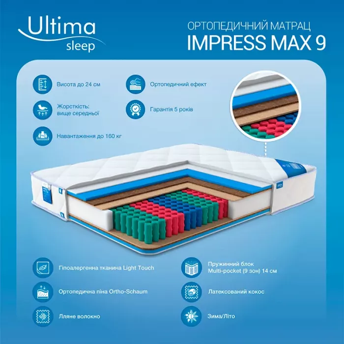 Матрац Ultima Sleep IMPRESS MAX 9 ZONE