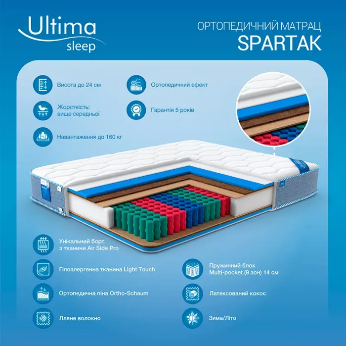 Матрац Ultima Sleep SPARTAK