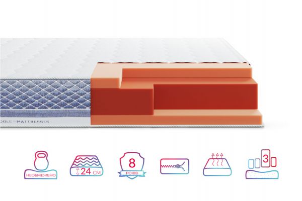 Матрац Highfoam Noble Platinum Hercules (Платінум Геркулес) Матрац Highfoam Noble Platinum Hercules (Платінум Геркулес)