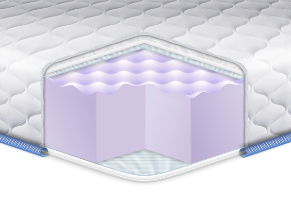 Топпер Eurosleep SUPER MASSAGE Топпер Eurosleep SUPER MASSAGE