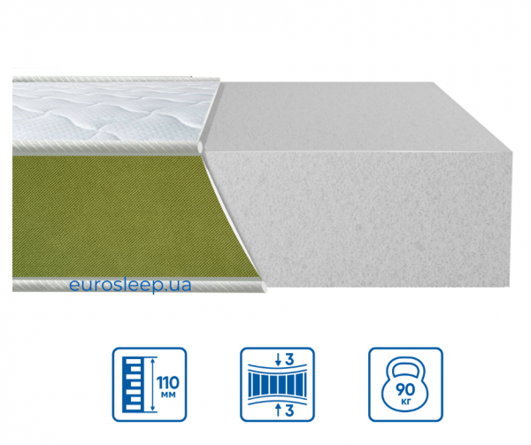 Матрац TEEN Матрац TEEN