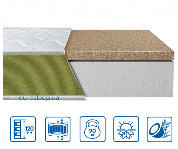 Матрац  TEEN COCOS Матрац  TEEN COCOS