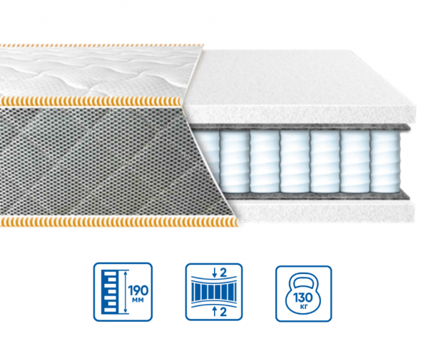 Матрац Eurosleep ULTRA "spring" Матрац Eurosleep ULTRA "spring"
