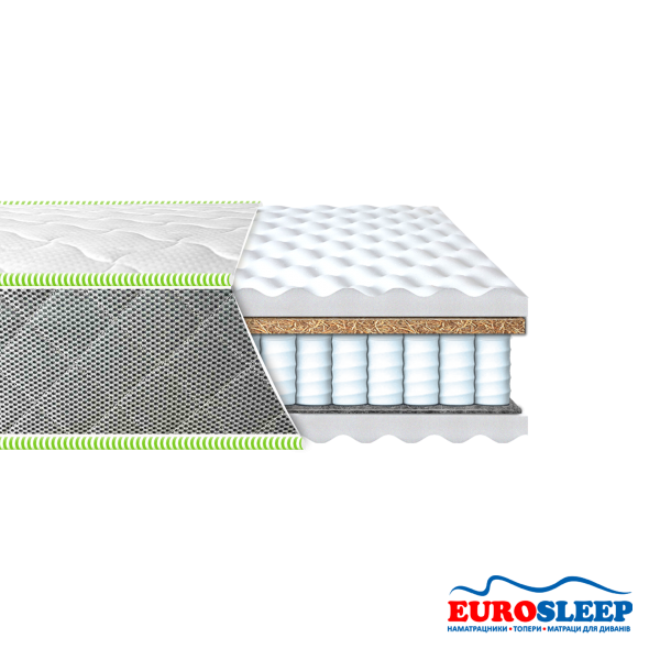 Матрац Eurosleep PULSON "2 в 1" Матрац Eurosleep PULSON "2 в 1"