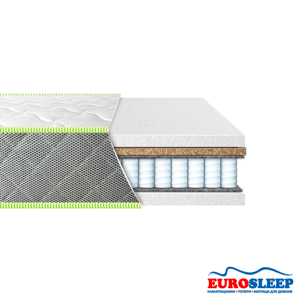Матрац Eurosleep PULSON "grand cocos" Матрац Eurosleep PULSON "grand cocos"