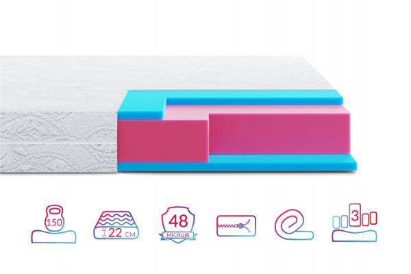 Матрац Highfoam Zephyr Macaroon (Зефир Макарун) Матрац Highfoam Zephyr Macaroon (Зефир Макарун)